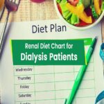 renal dietician in Mumbai